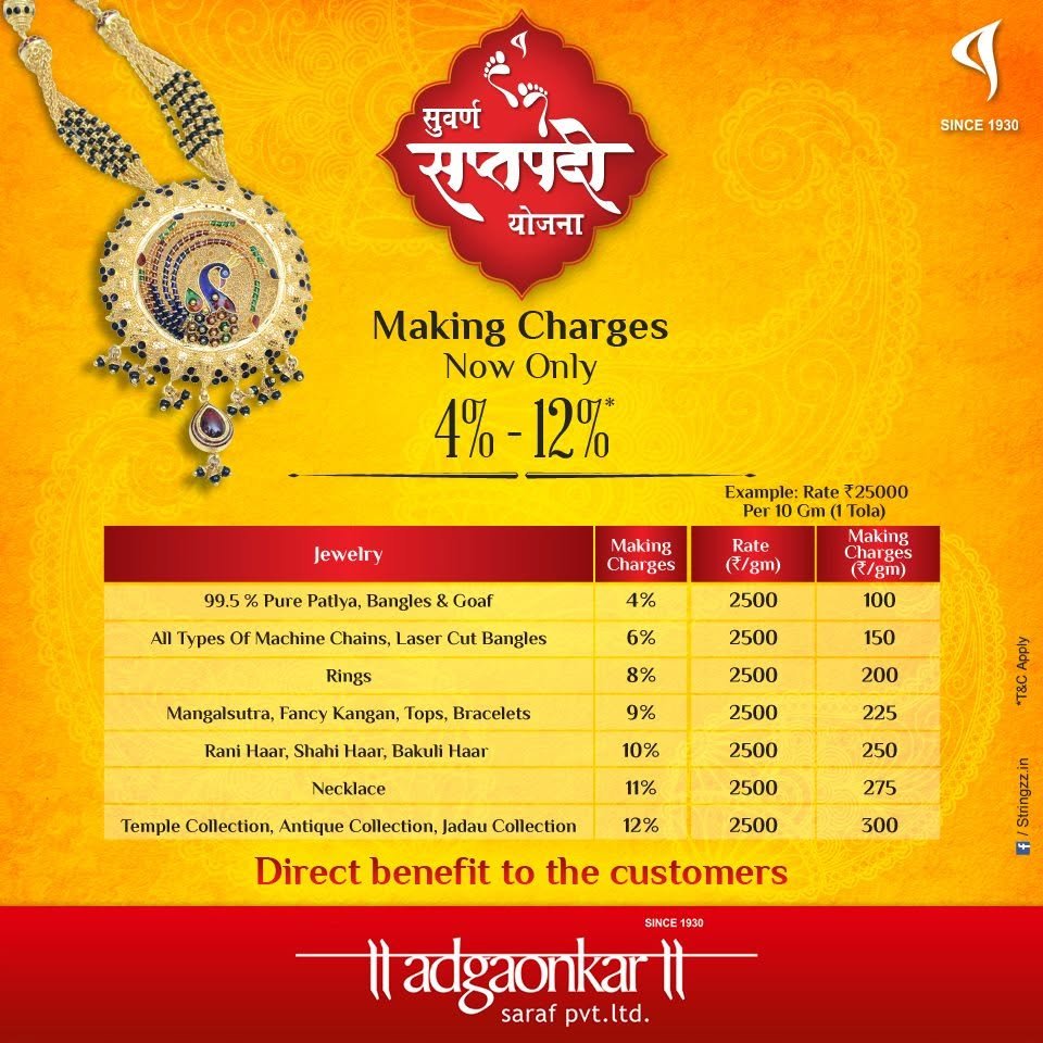 Suvarna Saptapadi Yojana making charges creative