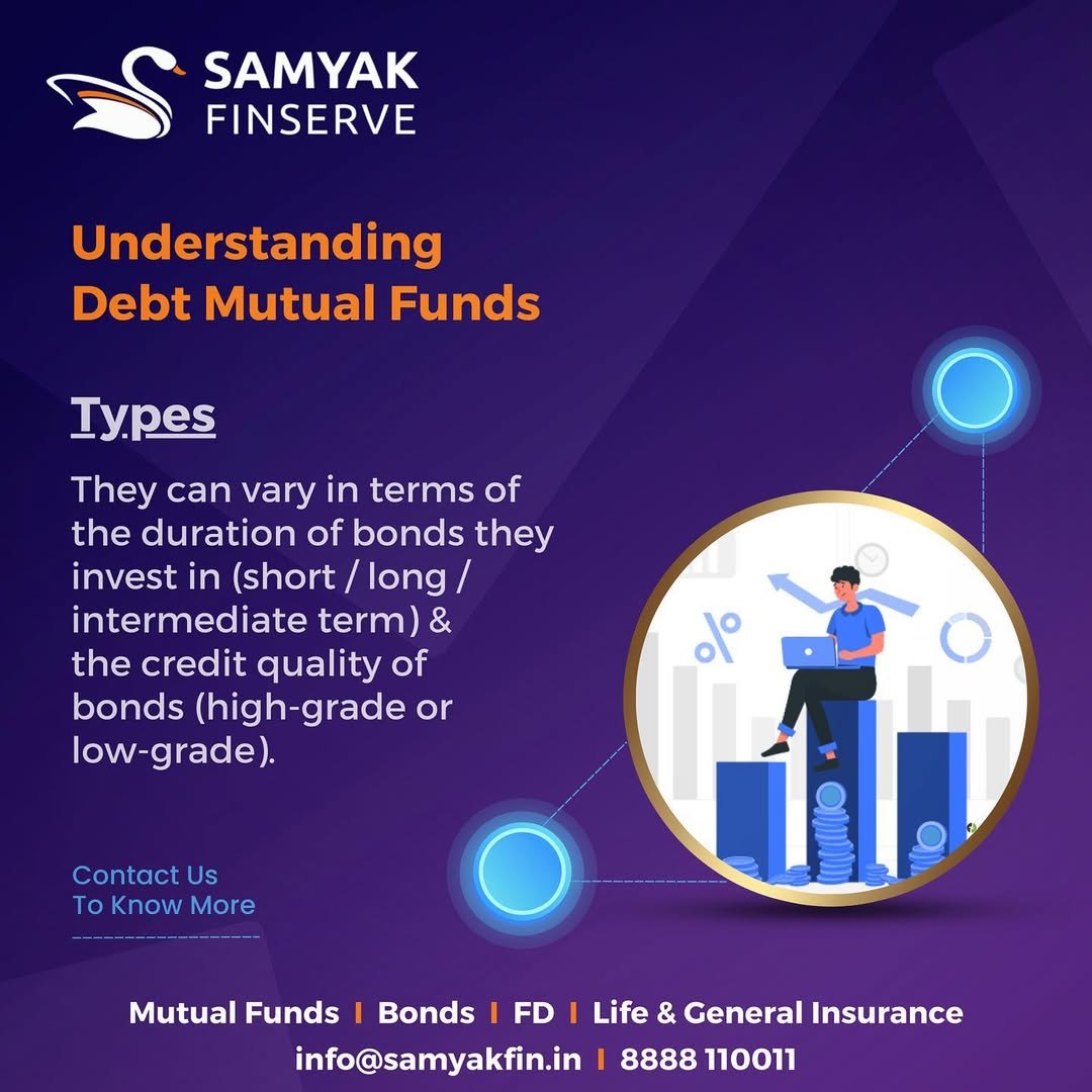 Understanding Debt Mutual Funds, types of debt funds