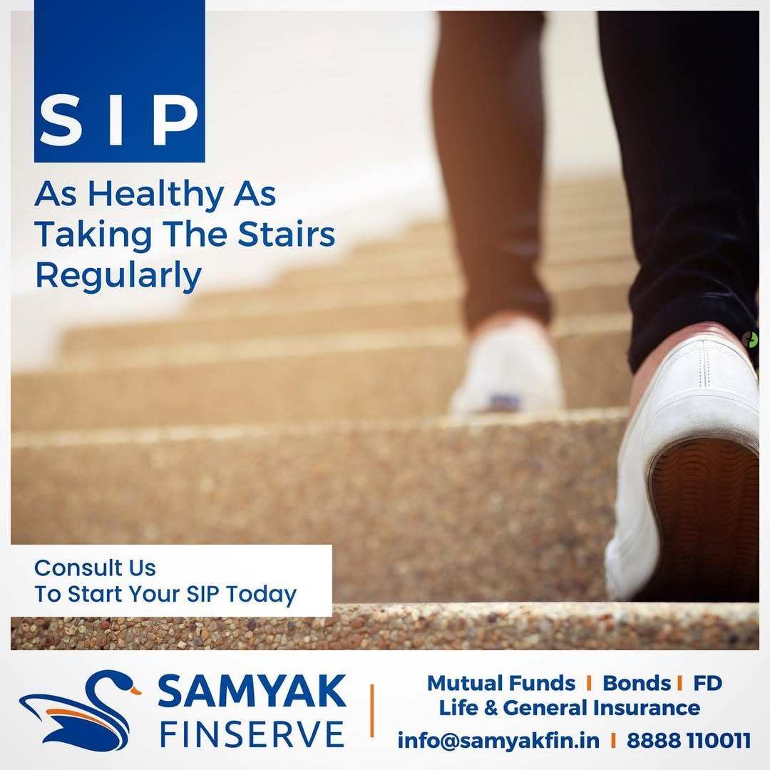 Samyak Finserve SIP discipline creative