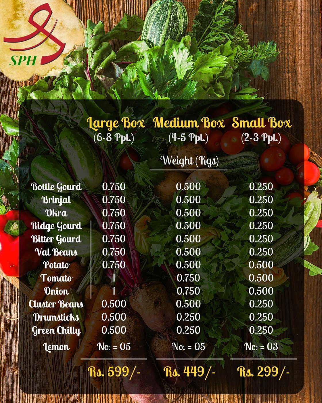 SPH Agro vegetable box pricing